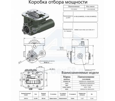 Коробка отбора мощности КАМАЗ UNI(правый люк выход назад) Hipomak 21610ROHUR купить с доставкой по Перми и РФ