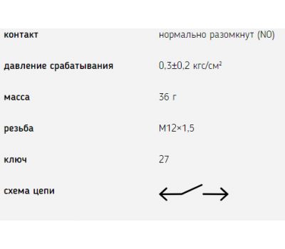 ММ 125 Д (большой-М-27) П Выключатель пневматиекий сигнала торможения МАЗ, УРАЛ, КАМАЗ 6052.3829 купить с доставкой по Перми и РФ