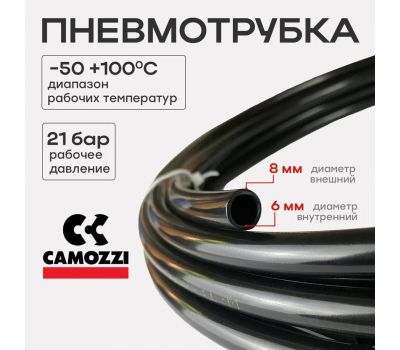 Трубка ПВХ d=8*1 черная TRN 8/6 NX купить с доставкой по Перми и РФ