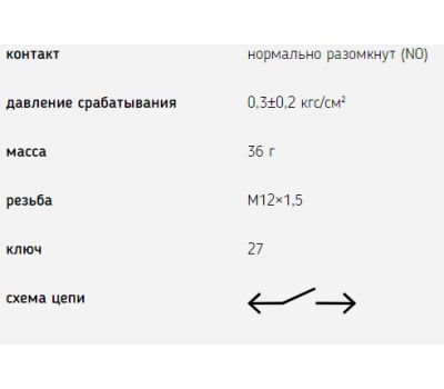 ММ 125 Д (большой-М-27) П Выключатель пневматиекий сигнала торможения МАЗ, УРАЛ, КАМАЗ ММ-125 6052.3829 купить с доставкой по Перми и РФ